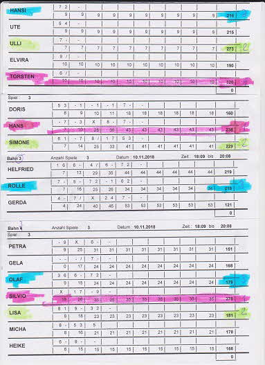 Bowling November 2018-11-10 Bowling November 2018-11-10