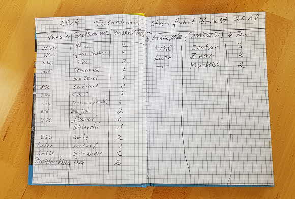 Sternfahrt Briest 2019 (12) Sternfahrt Briest 2019 (12)
